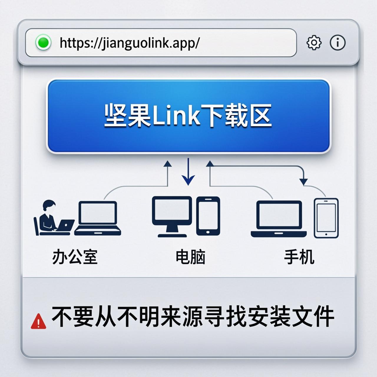 坚果Link下单助手的 macOS 版要不要 Apple 芯片