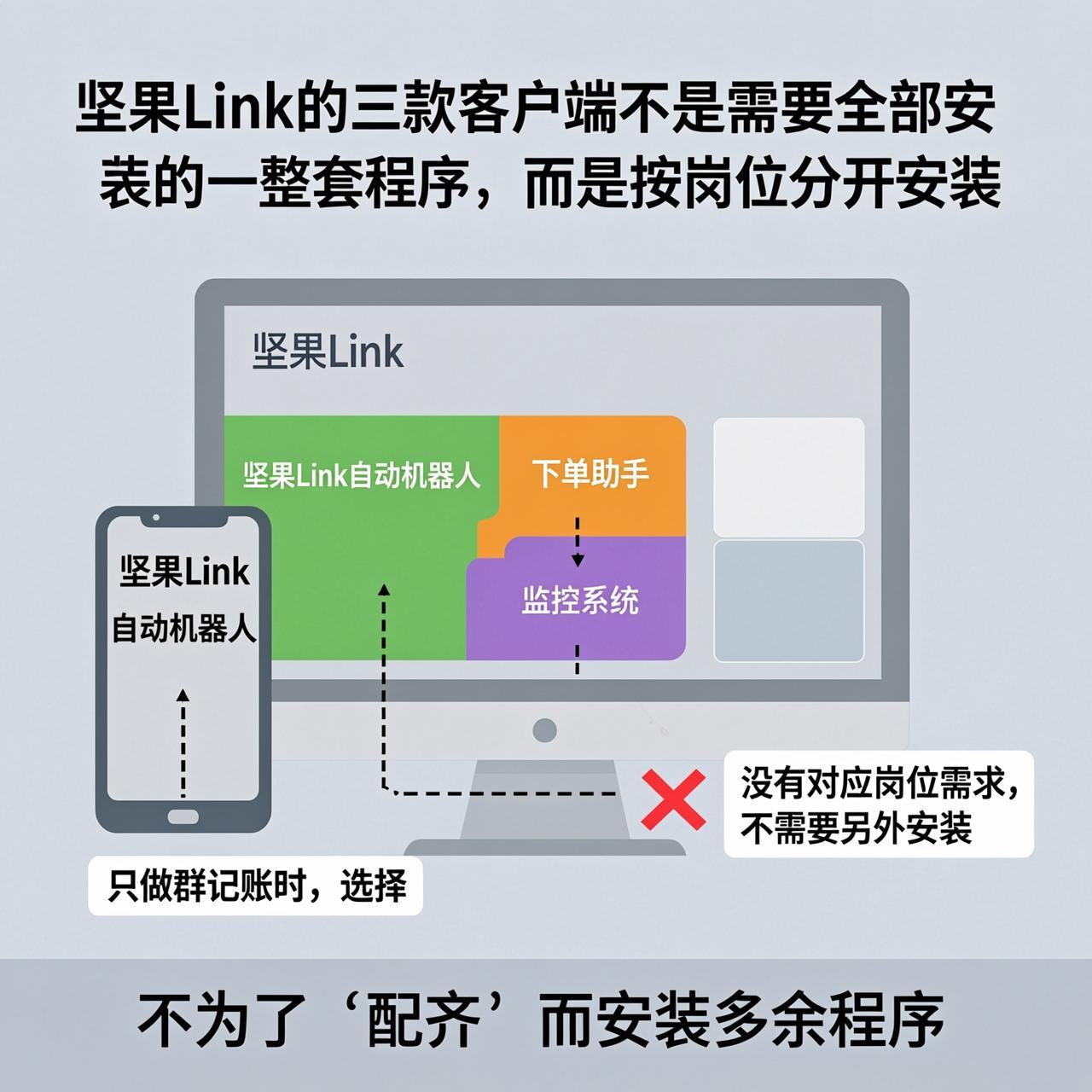 只做群记账时坚果Link下载该选自动机器人吗