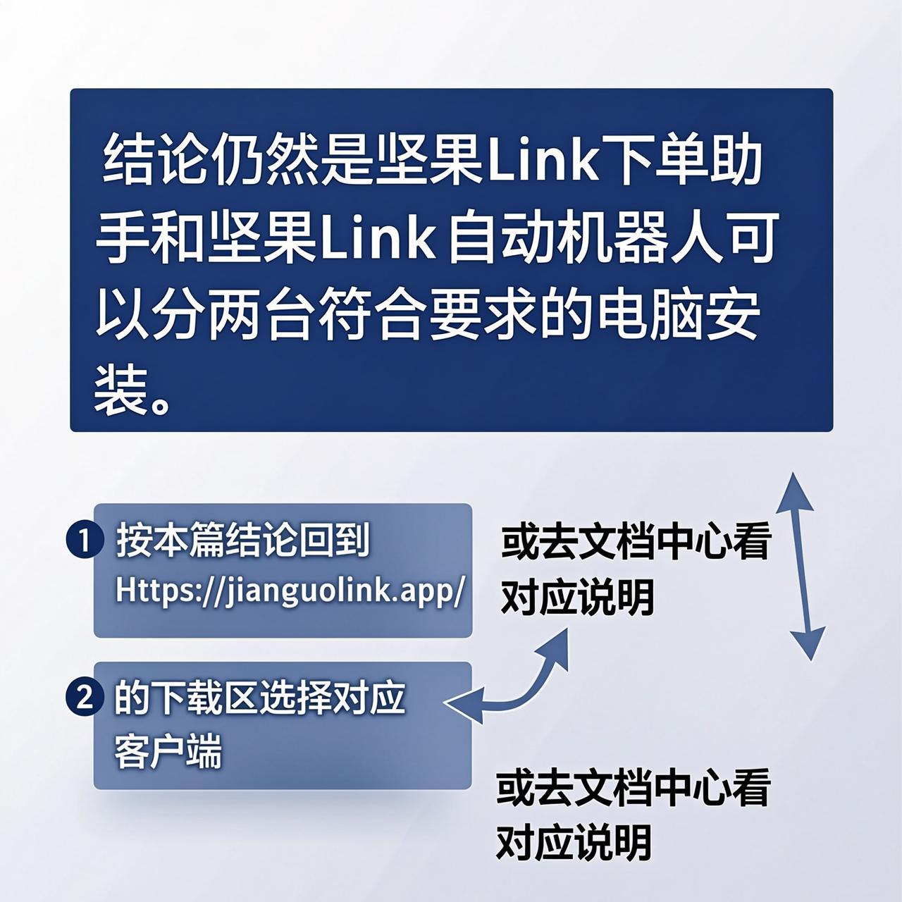 坚果Link下单助手和自动机器人能不能分两台电脑装