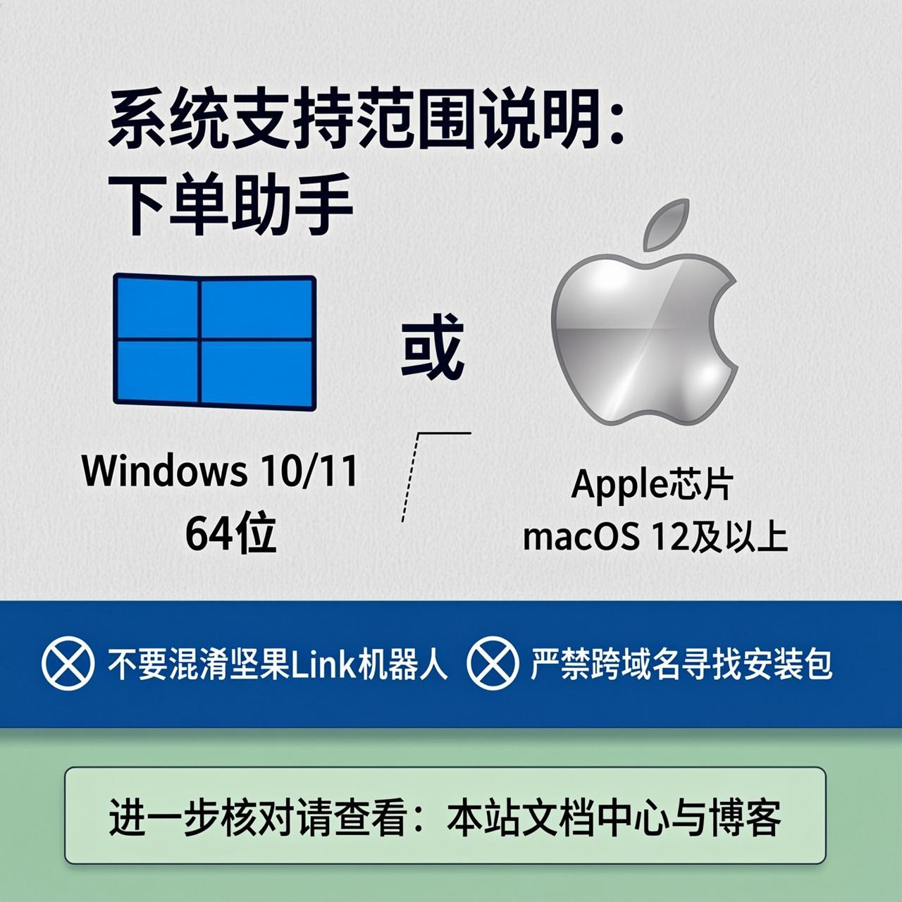 坚果Link下单助手如果看不到 macOS 按钮是不是下错了页面
