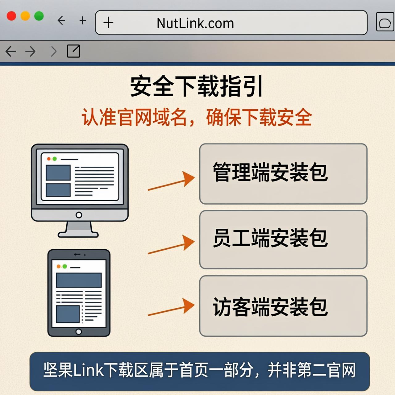 坚果Link官网首页的唯一域名写在什么位置