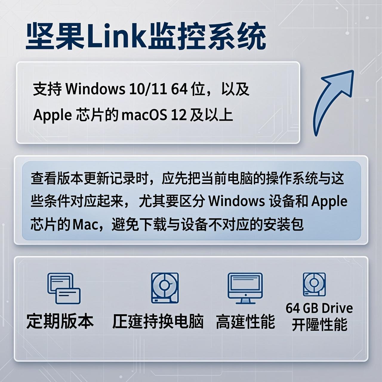 升级坚果Link监控系统前要不要先看版本更新记录