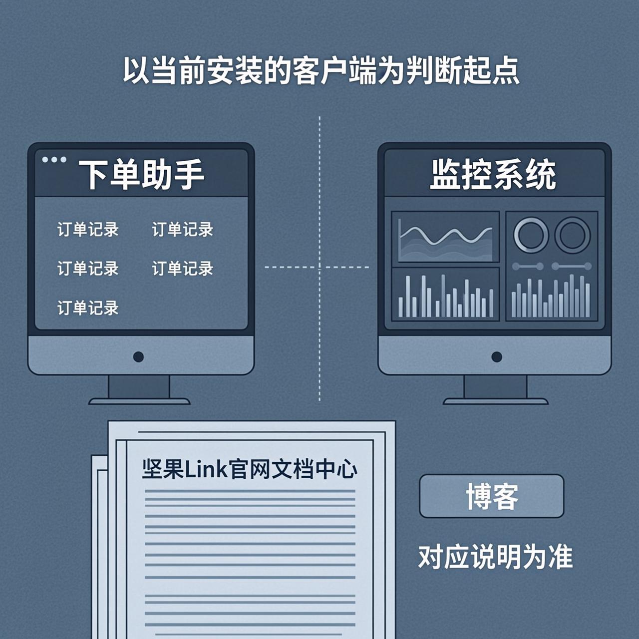 坚果Link下单助手的订单记录和监控里的订单是不是同一份